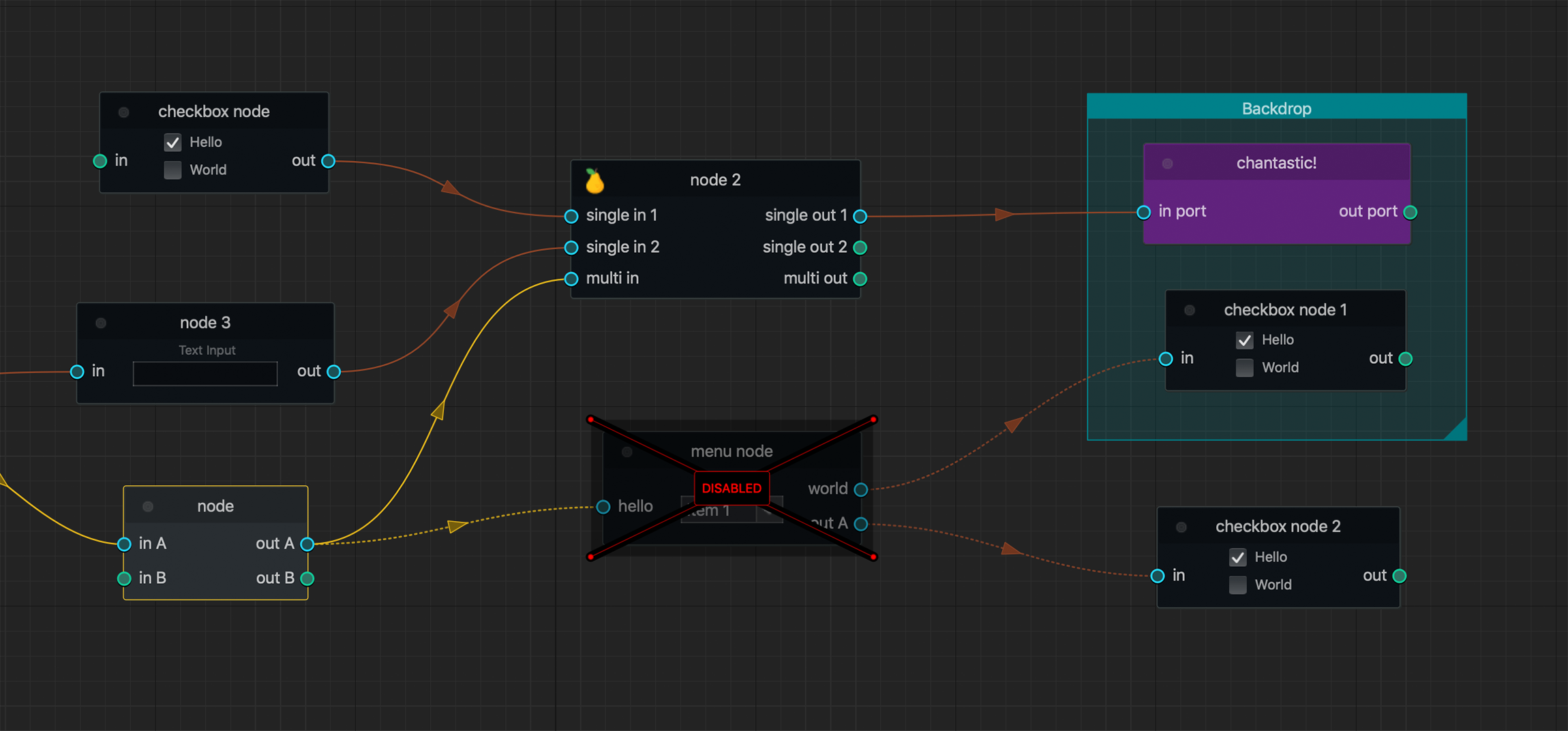 Node graph