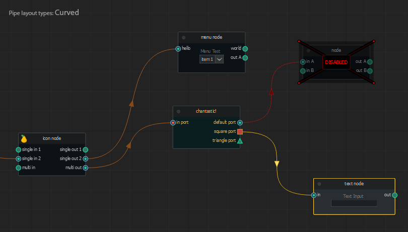 Node graph