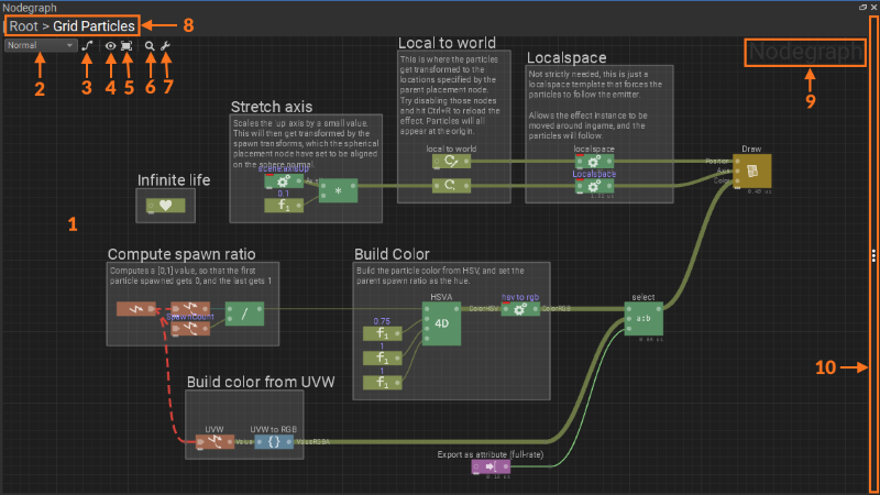 Node graph